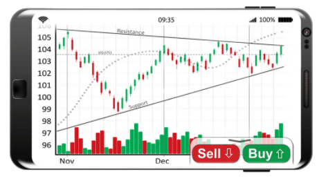 smartphone with diagram for hedging section